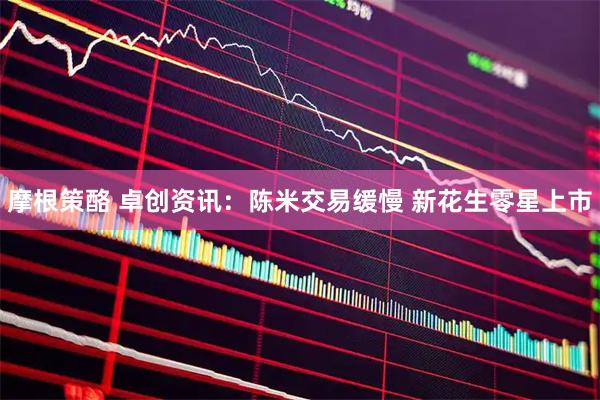 摩根策酪 卓创资讯：陈米交易缓慢 新花生零星上市